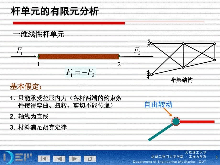 有限元与数值方法-讲稿5-2有限元的基本概念ppt课件_第5页