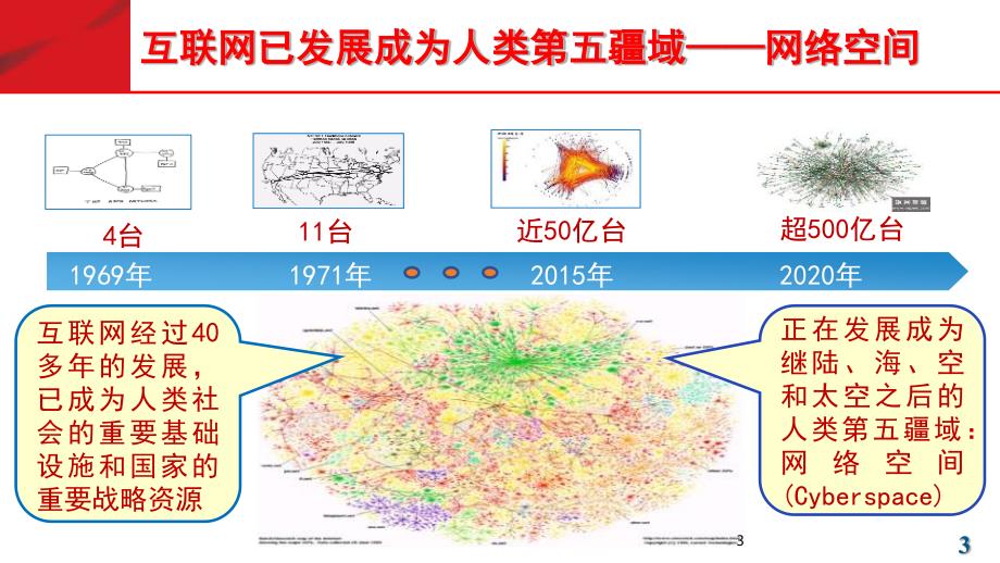 未来网络助推粤港澳大湾区发展_第3页