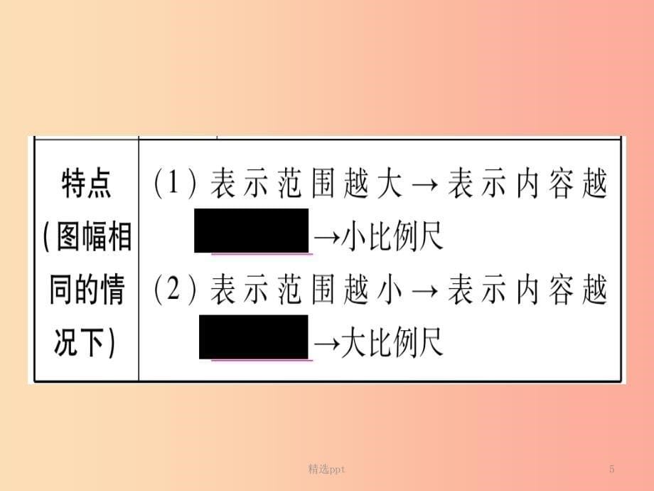 广西2019年中考地理总复习 七上 第2章 地图课件(1)_第5页