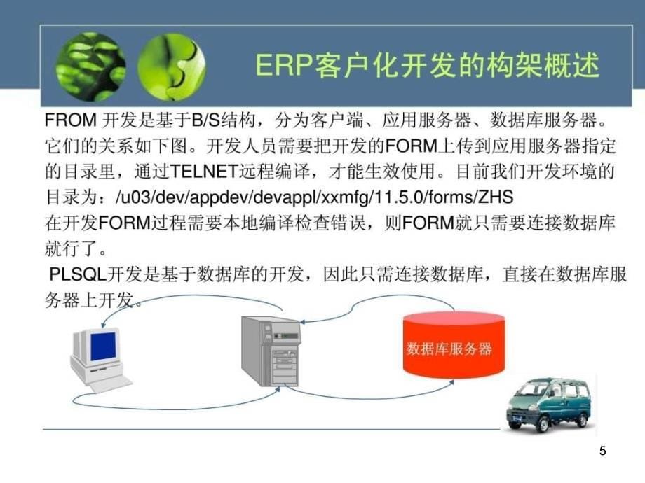 《ERP开发培训》精选PPT幻灯片_第5页