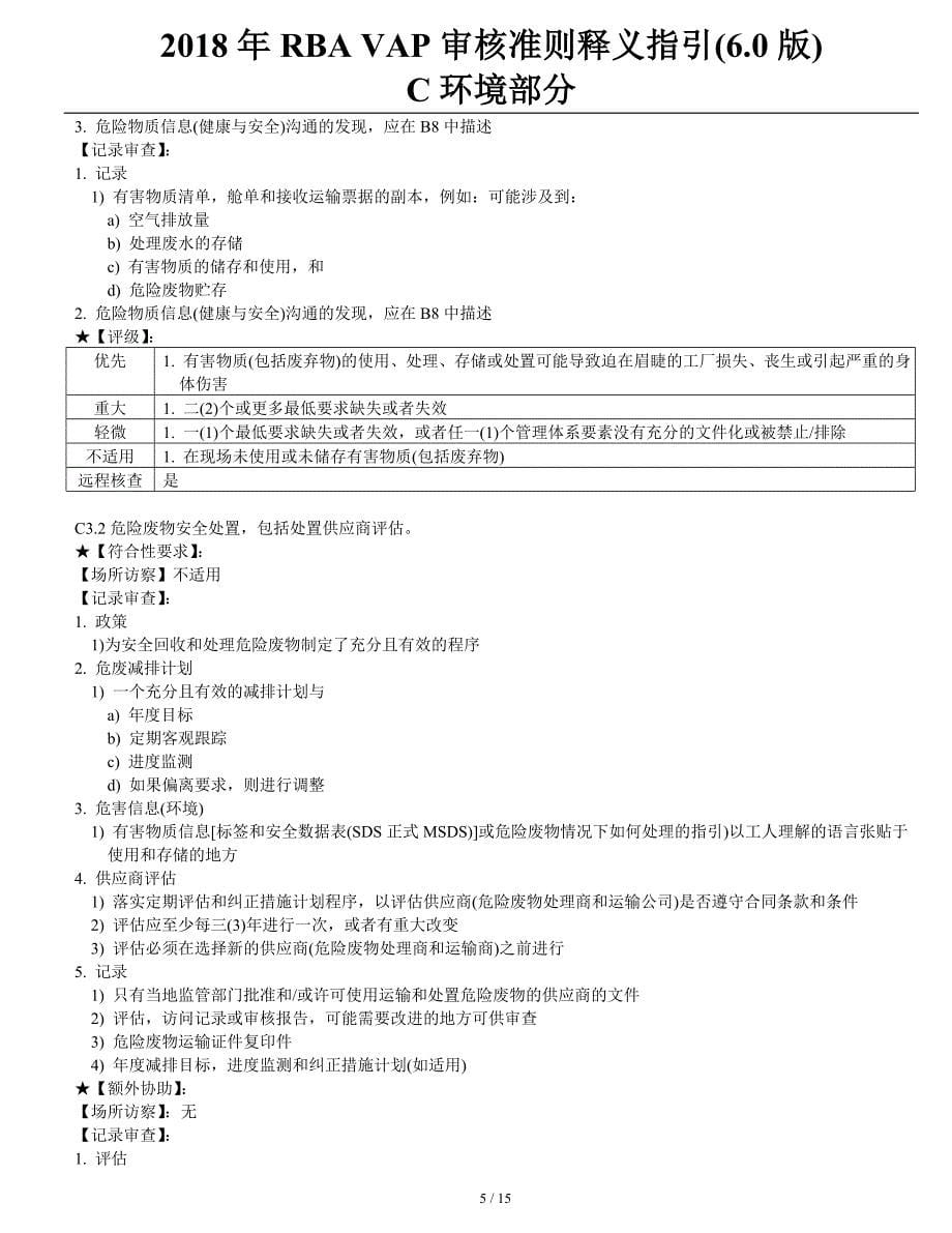 2018年RBA-VAP审核准则释义指引(6.0版)-C部分_第5页