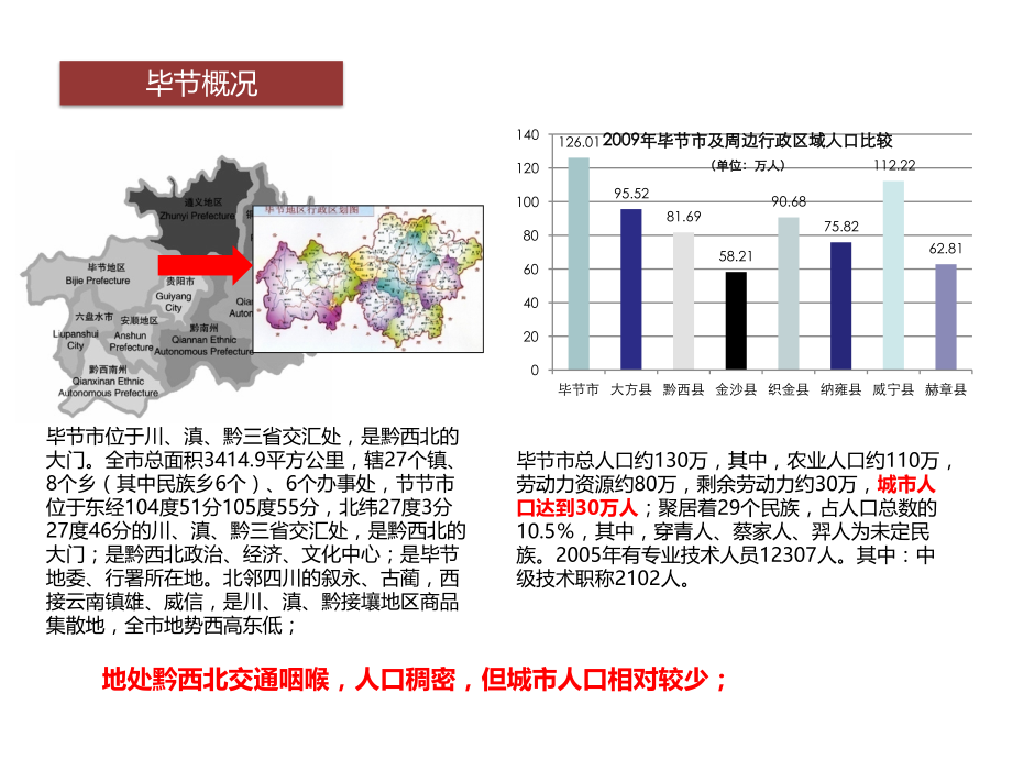 贵州毕节碧阳湖国际前期营销策略建议_187PPT_XXXX年_第4页