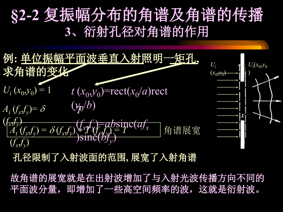 标量衍射理论3衍射的角谱理论菲涅耳ppt课件_第4页