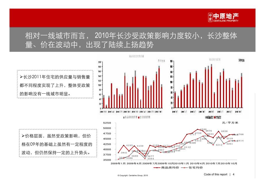 中原2010年12月昊天大厦营销诊断_第4页