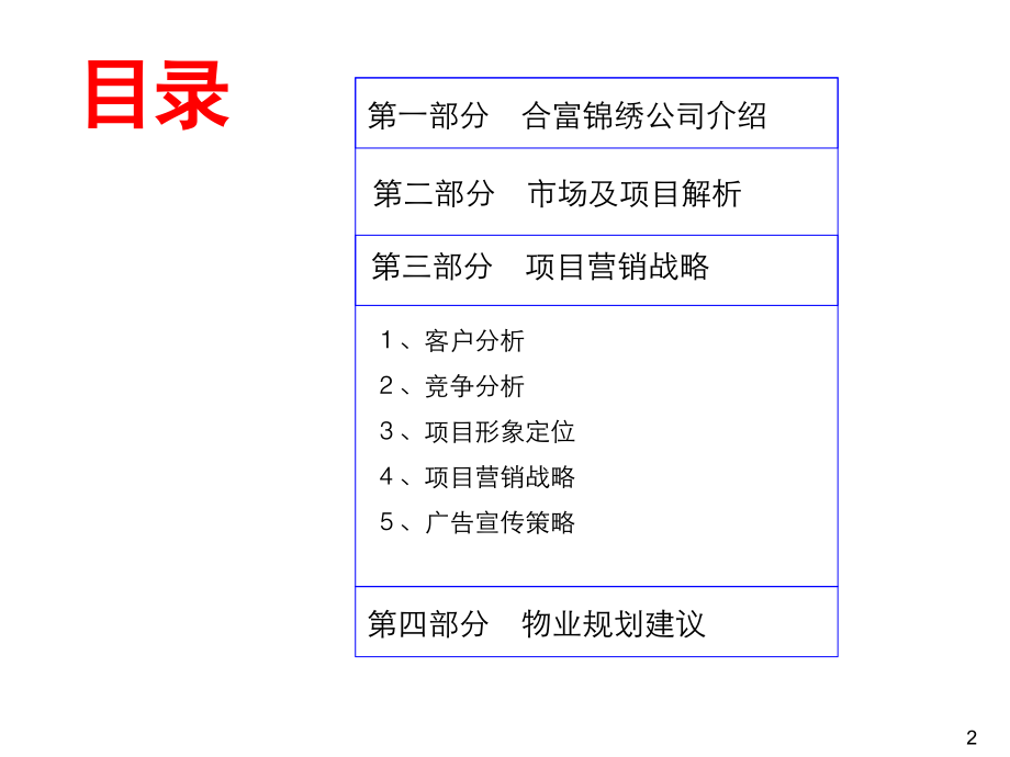 贵州遵义侨欣世家项目营销策略提报_108PPT_合富锦绣_第2页