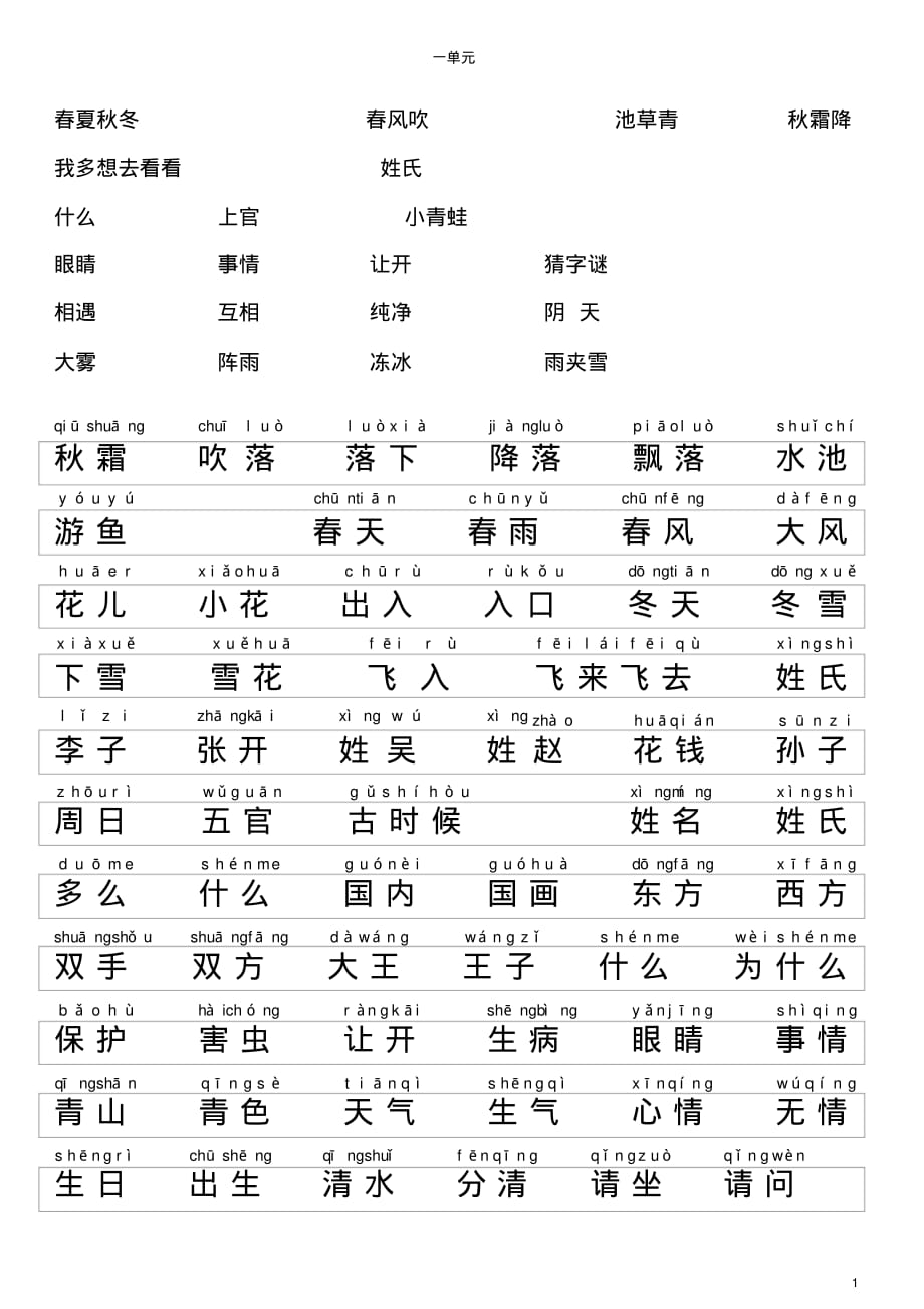 (完整版)人教版一年级下册拼音写字_第1页