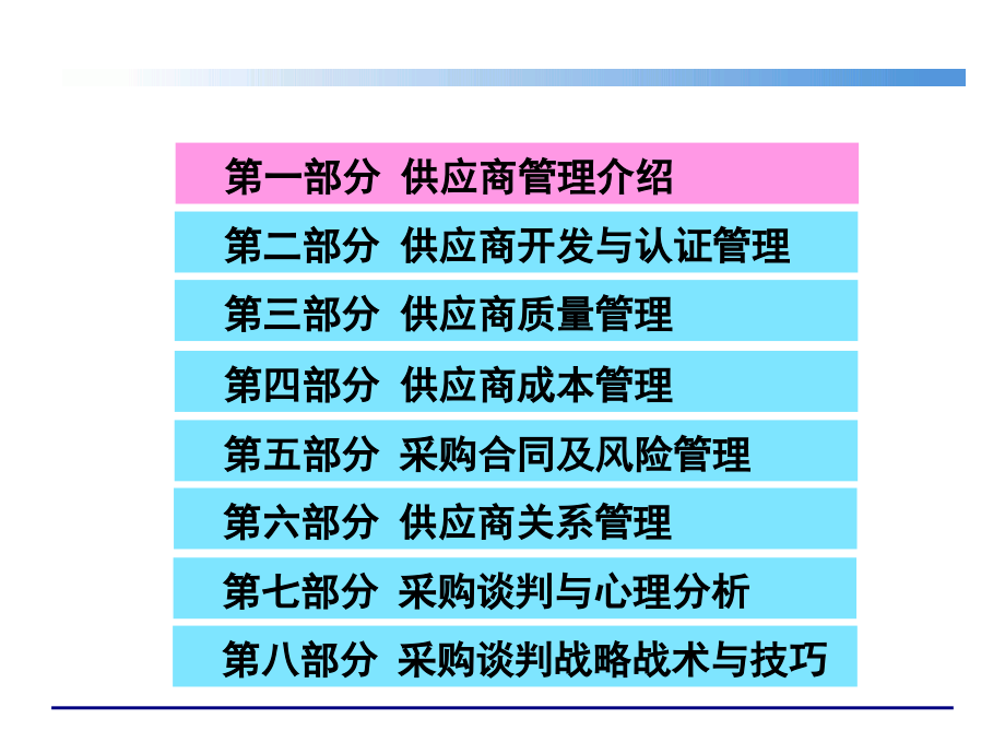 供应商管理与采购谈判技巧全套演示_第2页