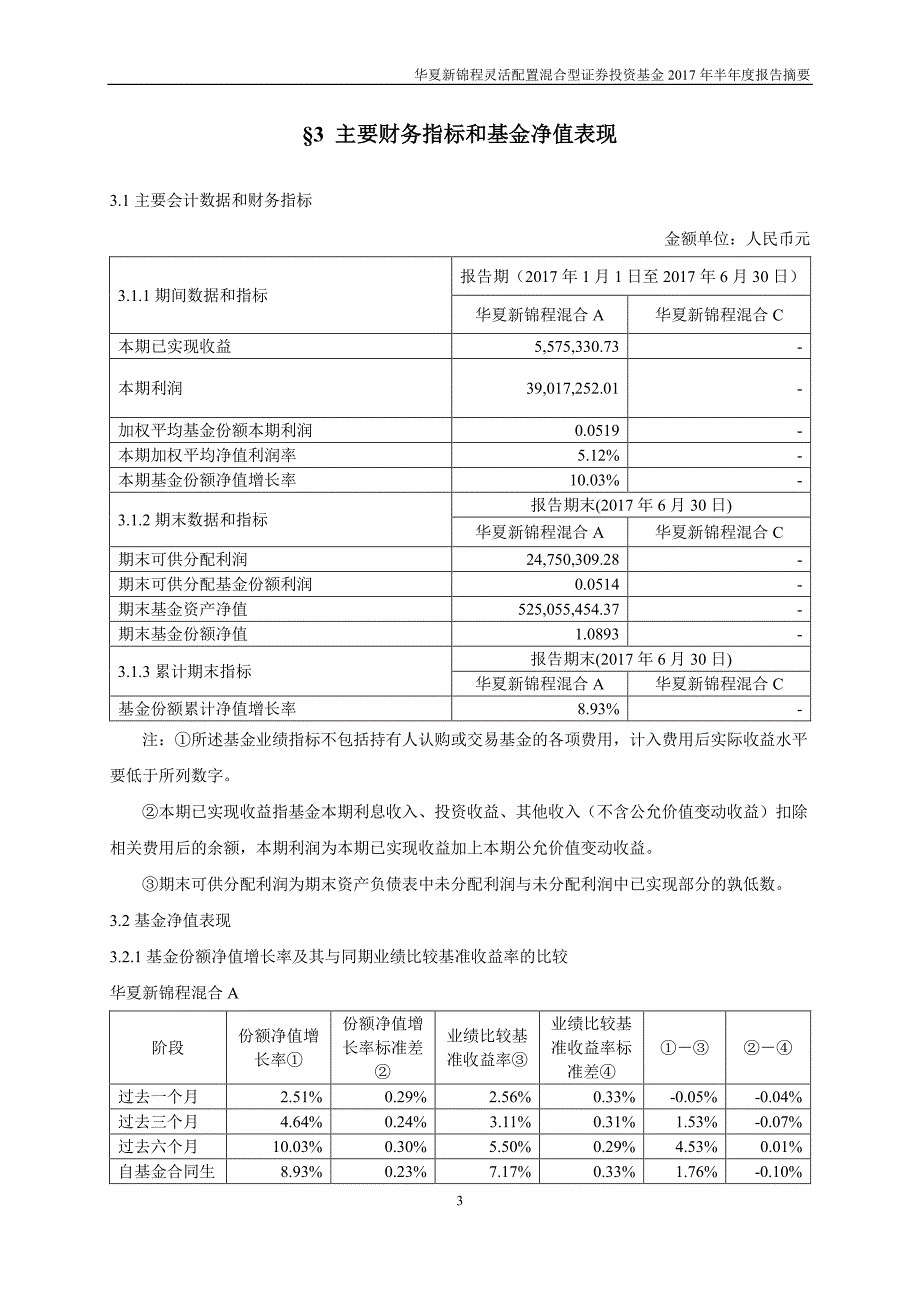 华夏新锦程混合证券投资基金2017年半年度总结报告_第4页