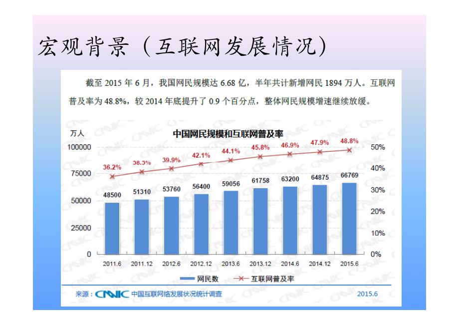 互联网游戏公司策划书_第4页