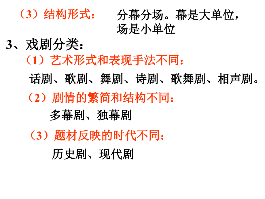 江苏高考名著《茶馆》复习提点ppt课件_第4页