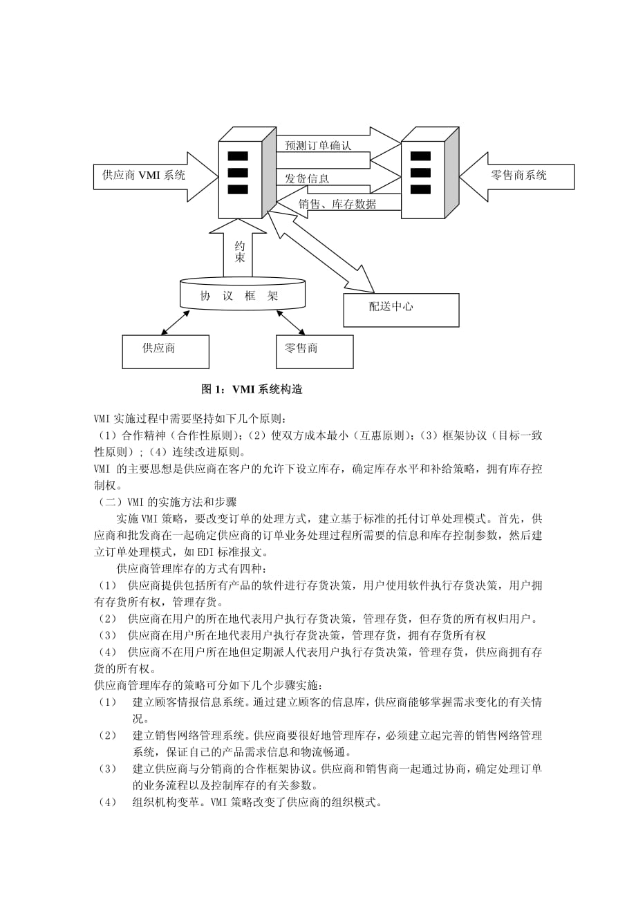 供应链环境下的库存管理策略_第2页