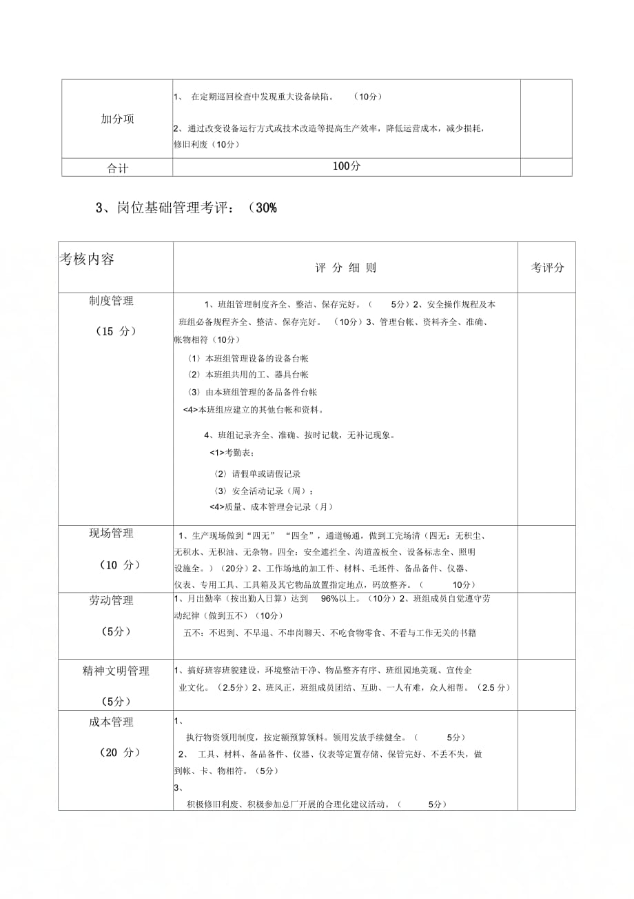 动力车间岗位流动红旗实施方案_第4页