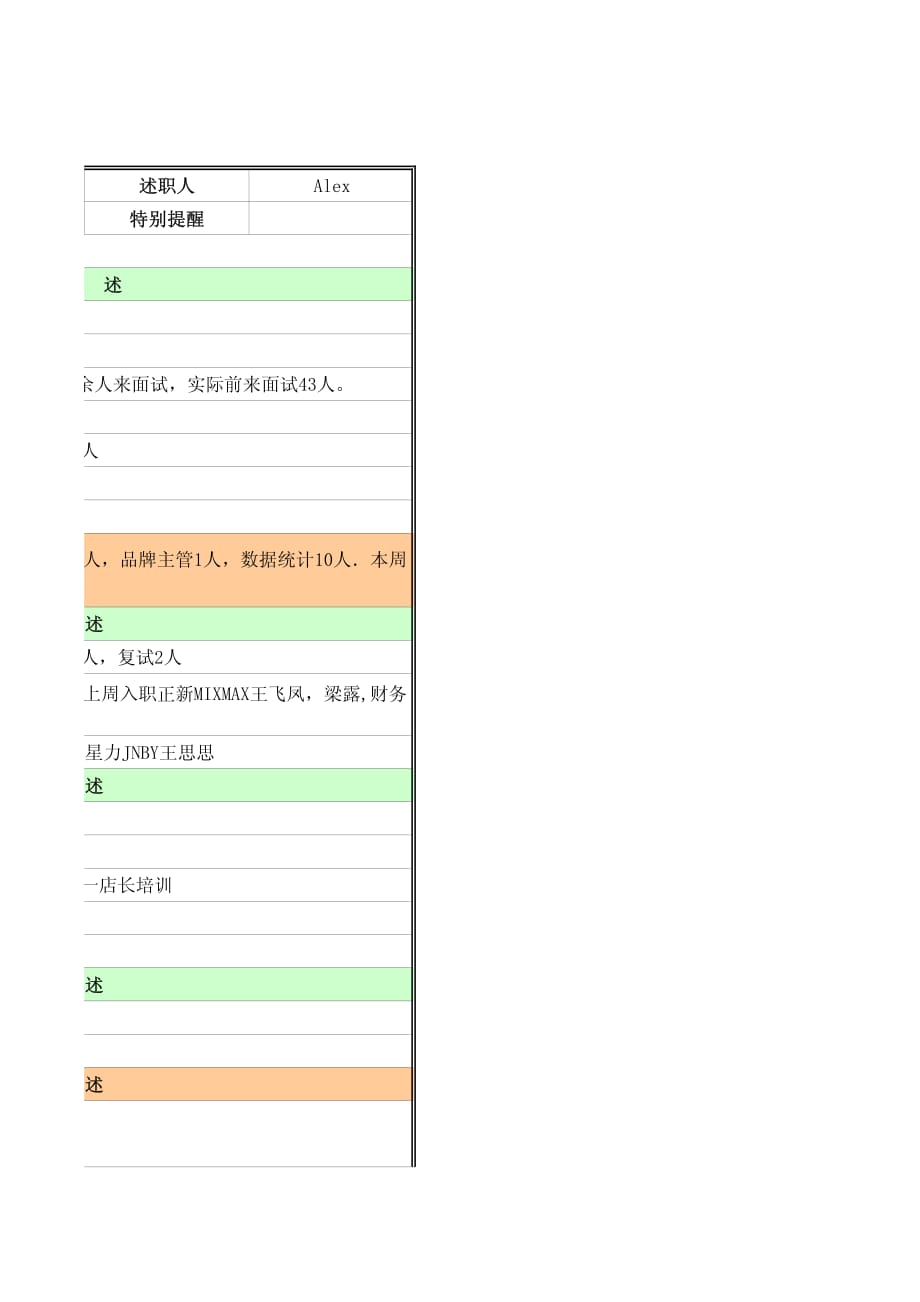 人力行政周工作报告_第4页