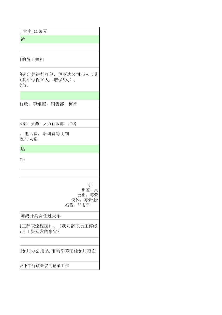 人力行政周工作报告_第5页