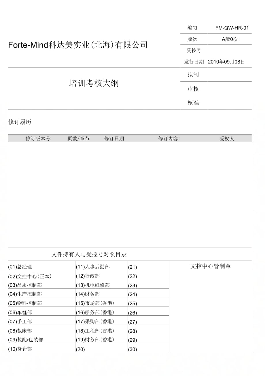 培训考核大纲FM-QW-HR-01._第1页