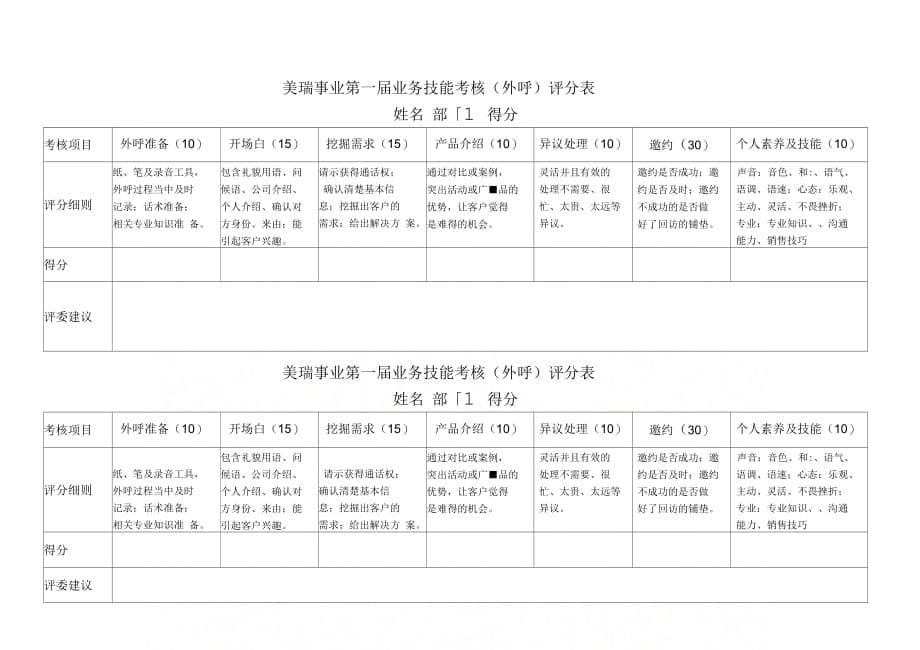 外呼技能考核表_第5页