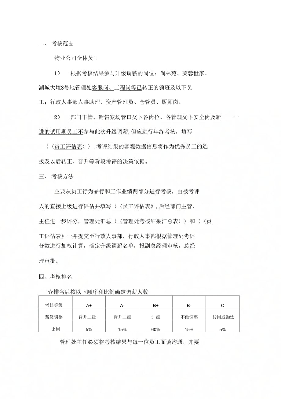 基层员工物业公司年终绩效考核方案可删除_第2页