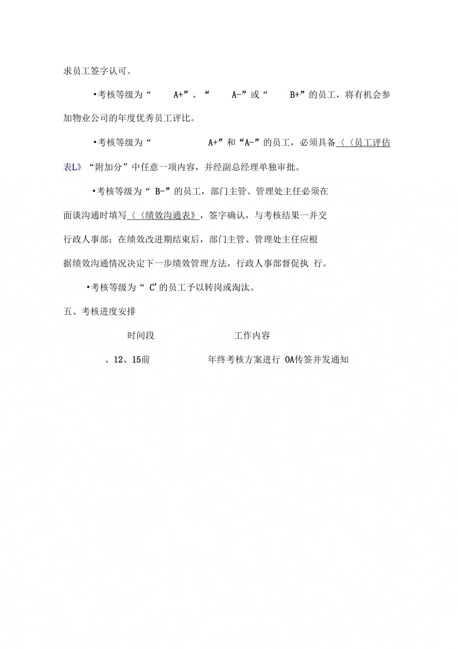 基层员工物业公司年终绩效考核方案可删除_第3页