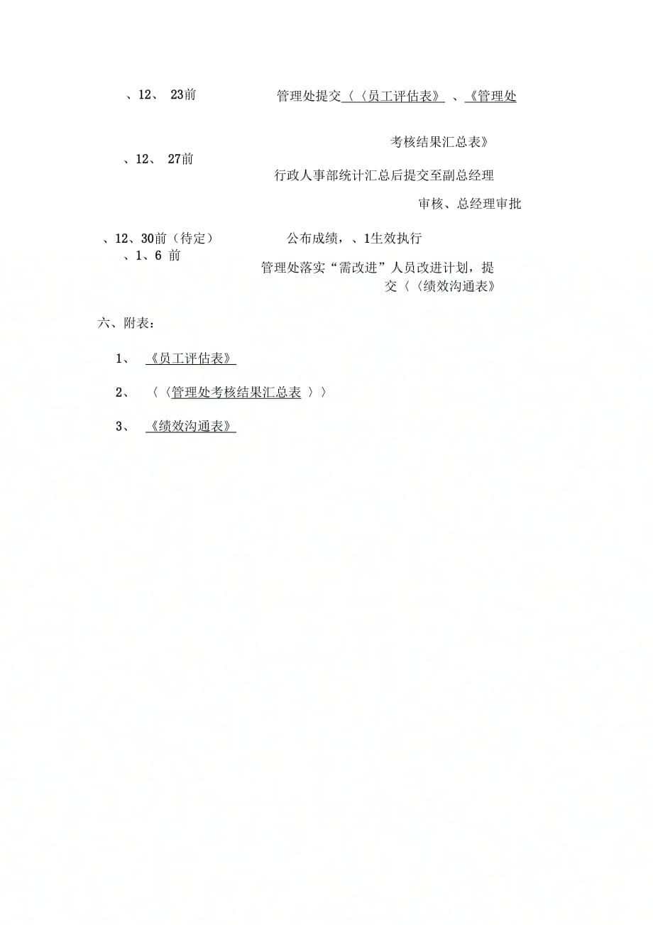 基层员工物业公司年终绩效考核方案可删除_第4页