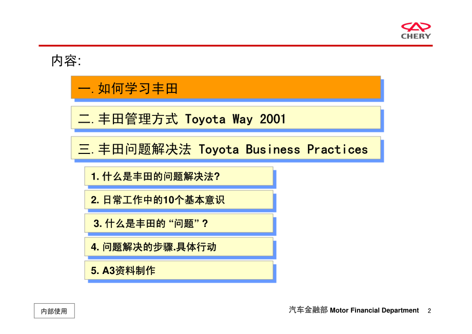 丰田管理方式2001 &amp; 丰田的问题解决法_第2页