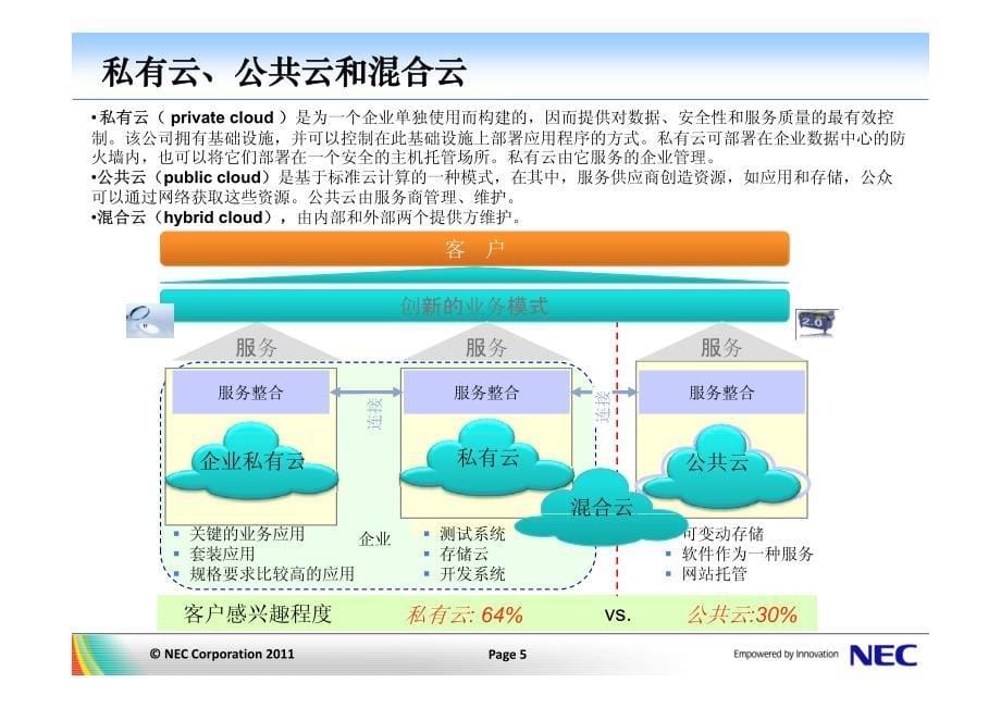 云计算交流资料_第5页