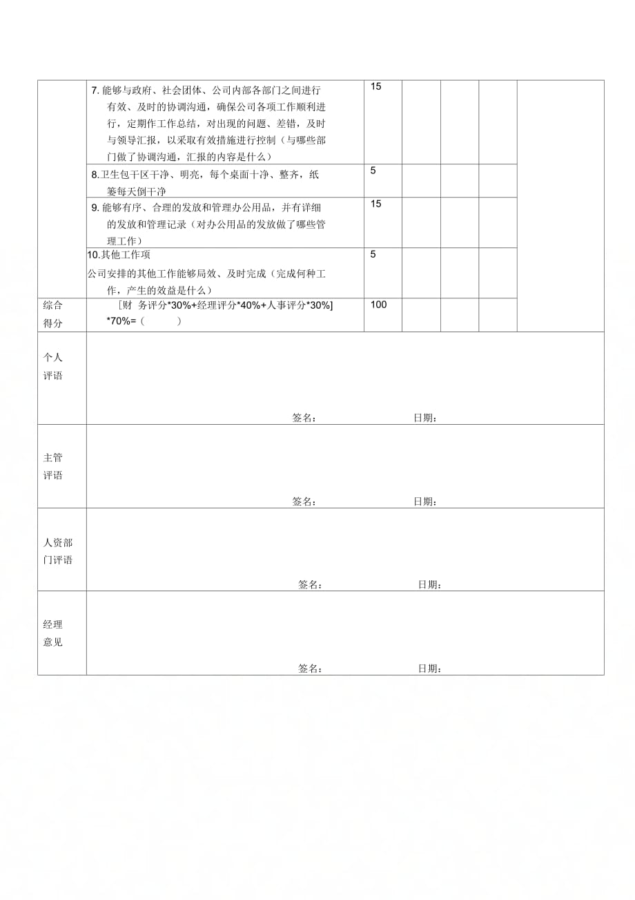 办公室主任绩效考核表._第2页