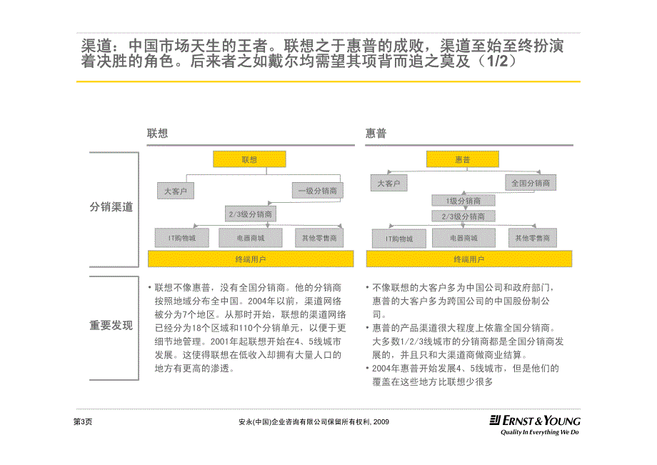 从博弈论看移动渠道战略_第3页