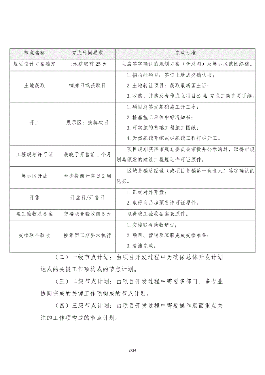 {精品}碧桂园集团进度计划管理办法(2018年版)_第2页