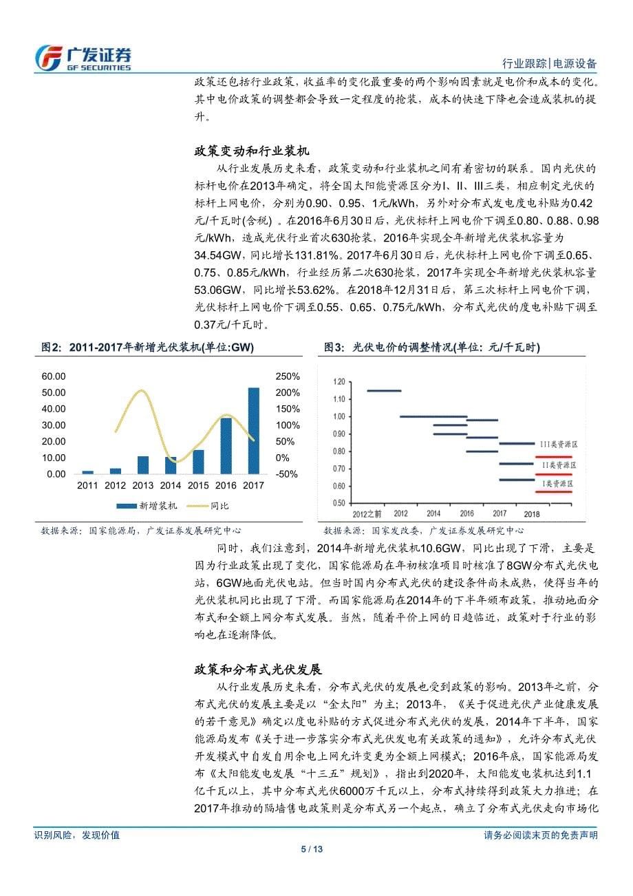 光伏行业：关于光伏行业的一个研究框架_第5页