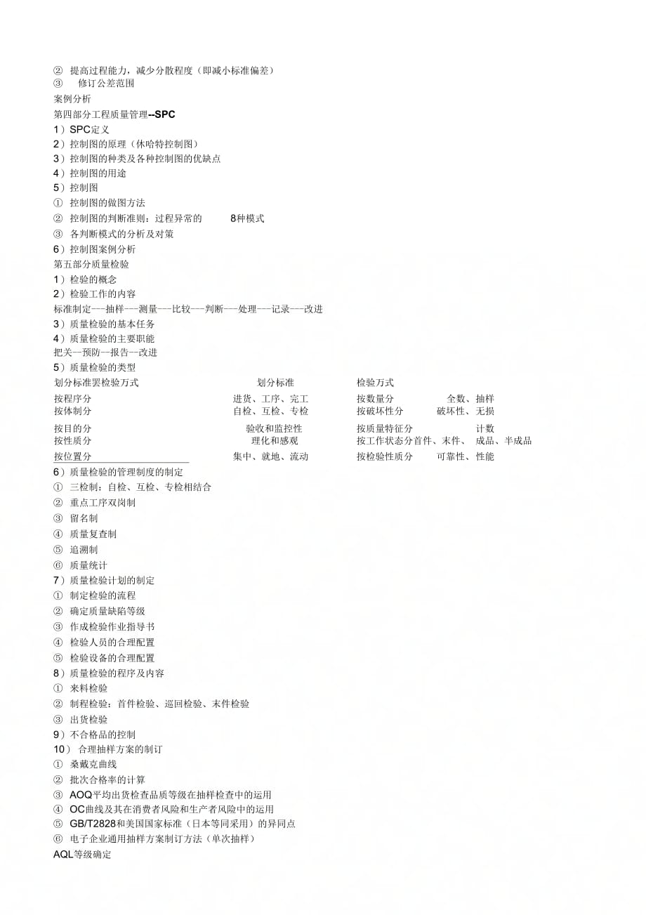 日本公司质量管理的制胜法宝_第3页