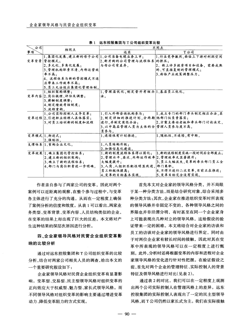 企业家领导风格与民营企业组织变革——案例的比较与分析_第3页