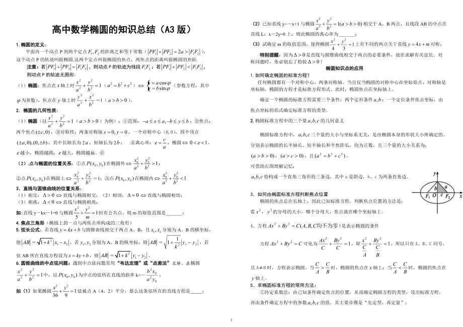 高中数学椭圆的知识总结（A3版）_第1页