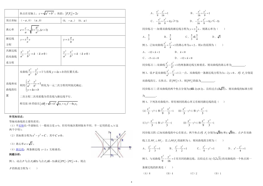 高中数学椭圆的知识总结（A3版）_第4页