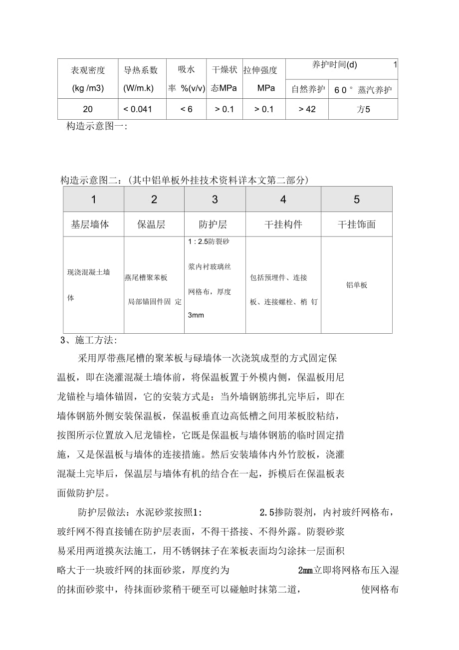 外墙保温技术讲解学习_第3页