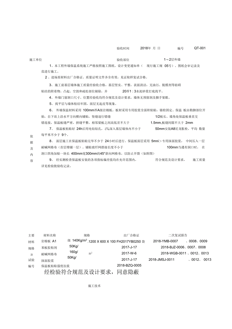 外墙粘贴岩棉板保温隐蔽知识交流_第1页