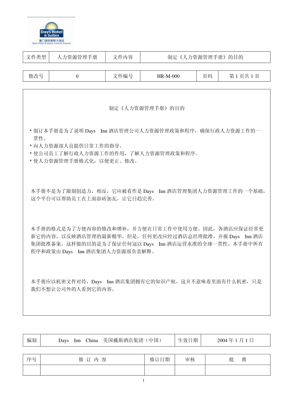 制定《人力资源管理手册》的目的_第1页