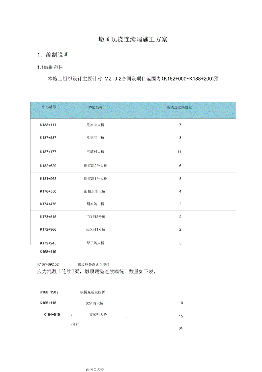 墩顶现浇连续端word版本_第1页