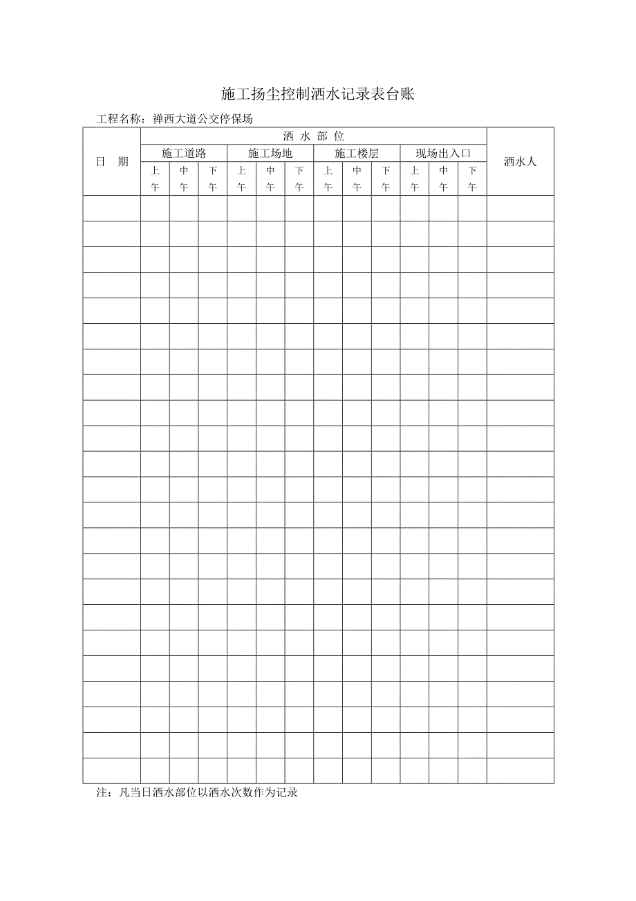{精品}施工扬尘控制洒水记录表台账_第2页