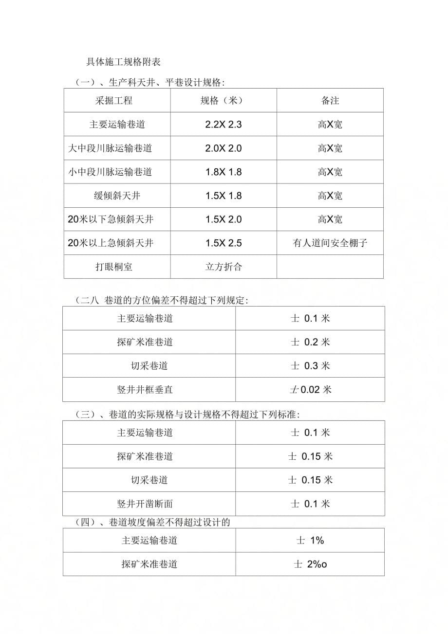 外包采掘工程技术管理考核实施办法11_第5页