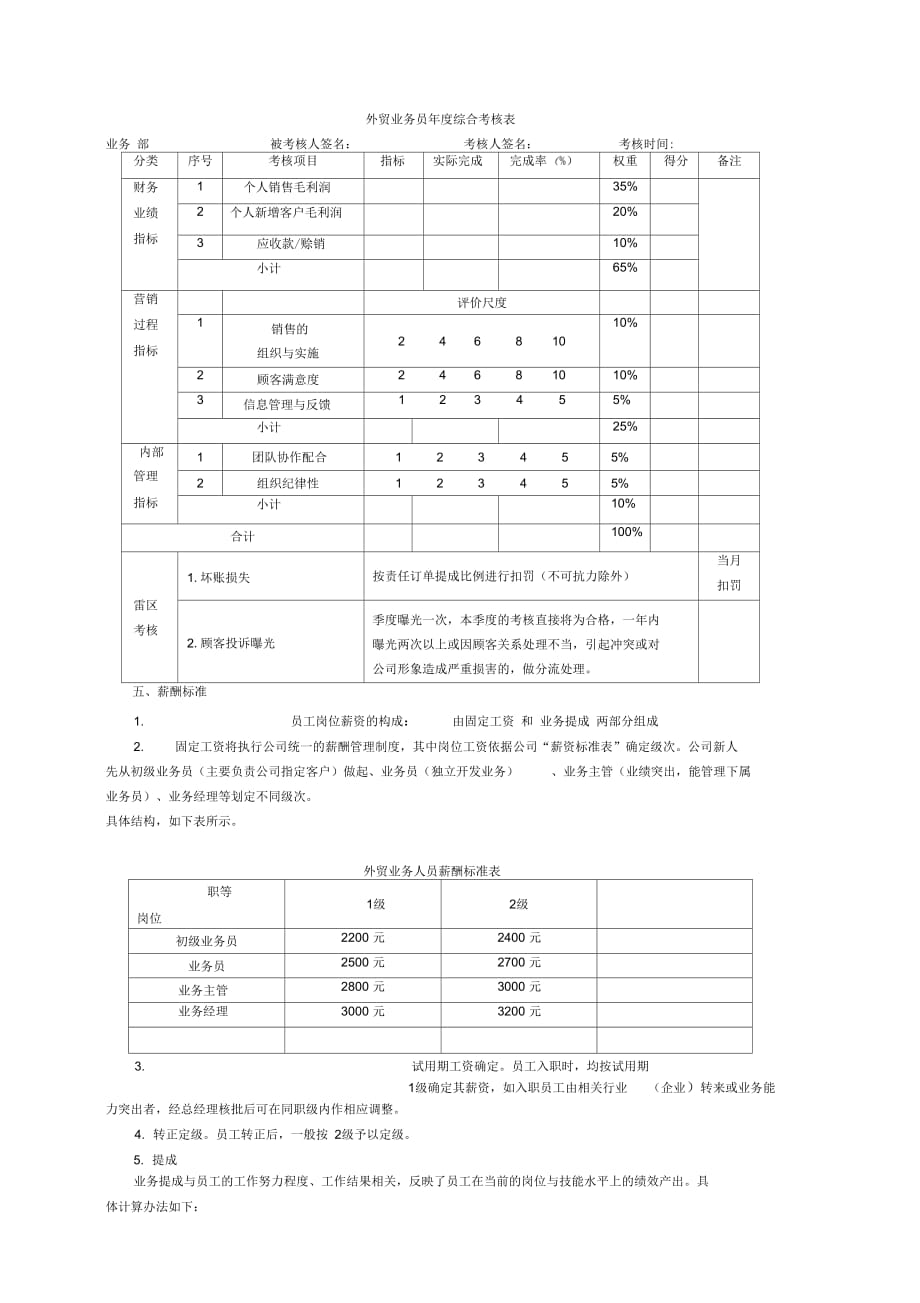 外贸业务人员绩效考核方案-2._第3页