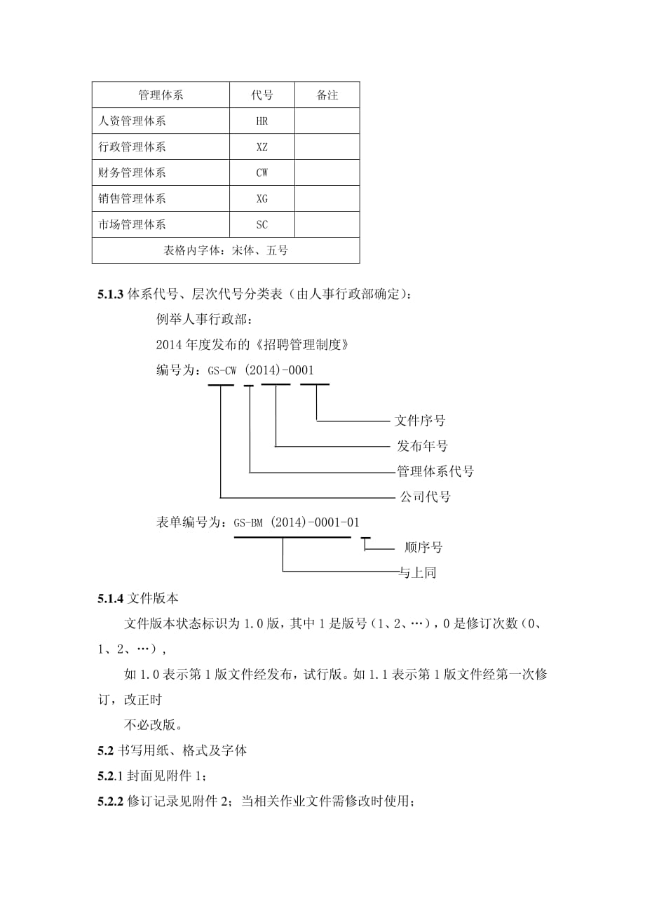 制度文件编写管理办法_第2页