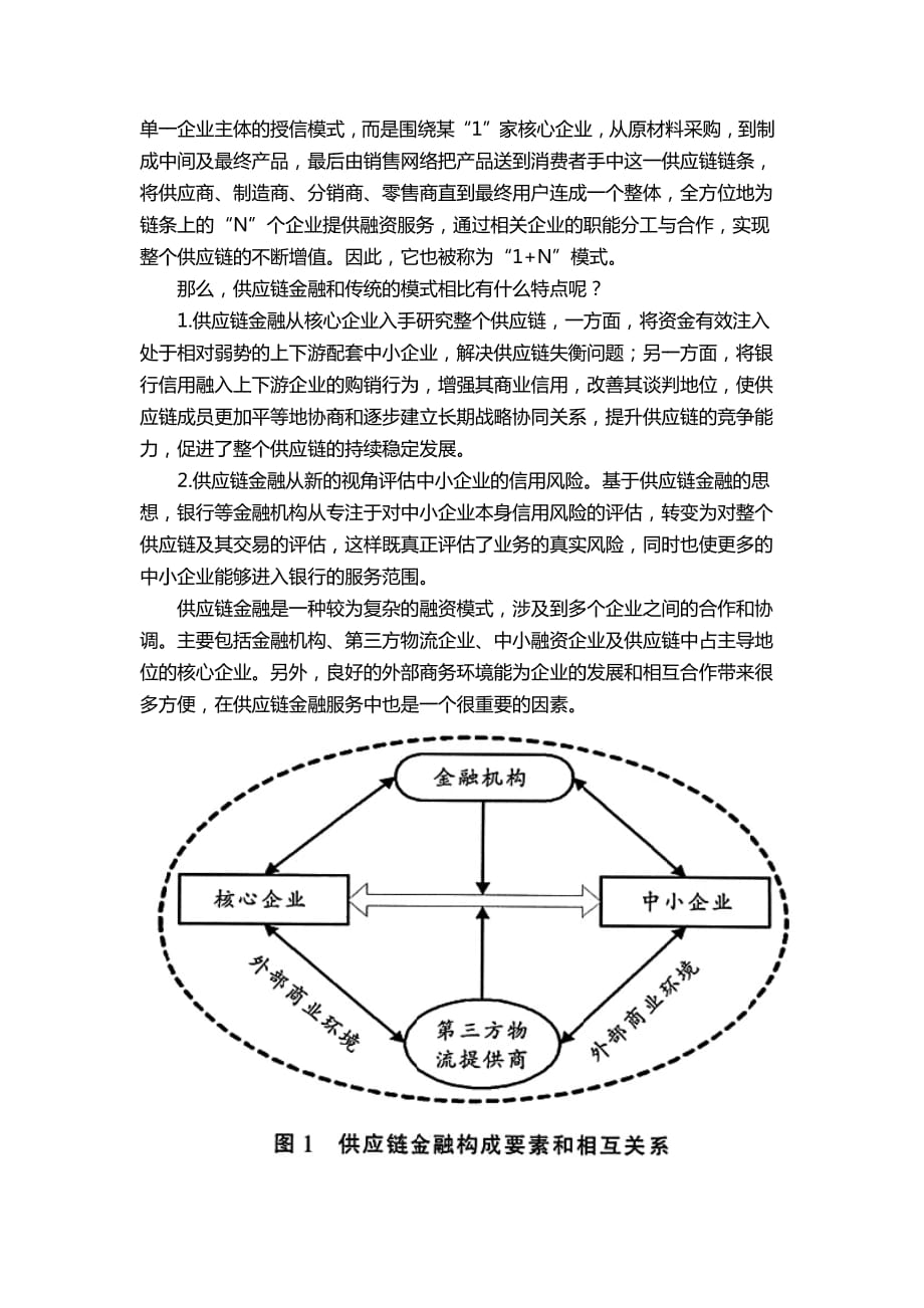 供应链金融融资模式研究_第2页