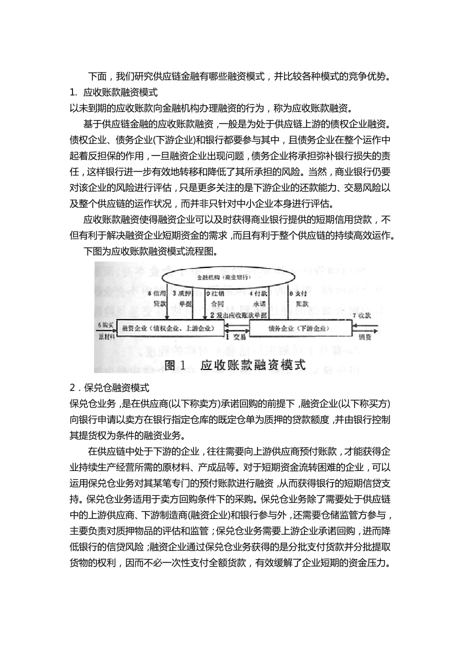 供应链金融融资模式研究_第3页