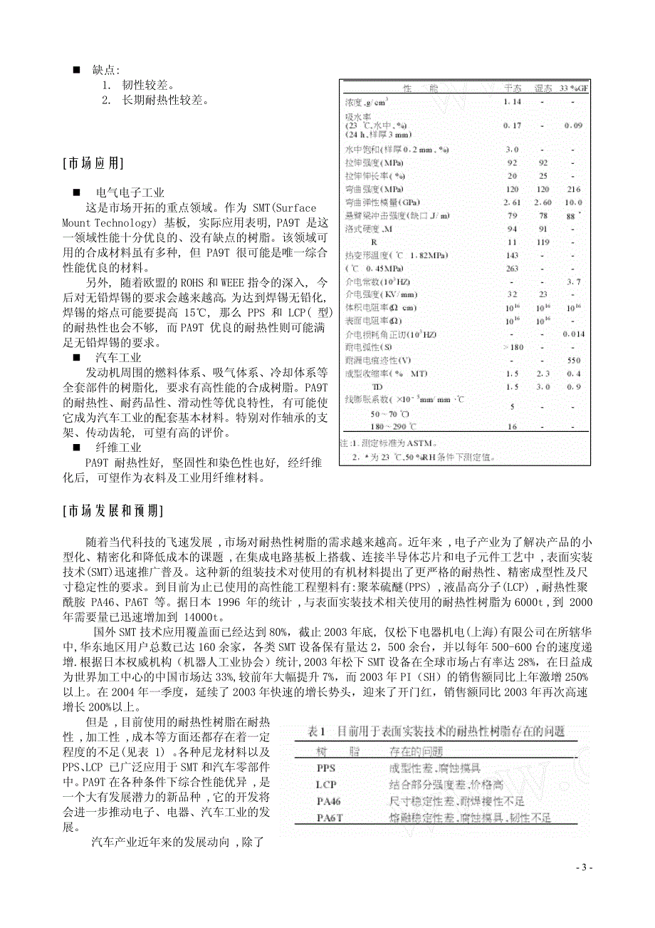 关于PA9T的调研报告_第4页