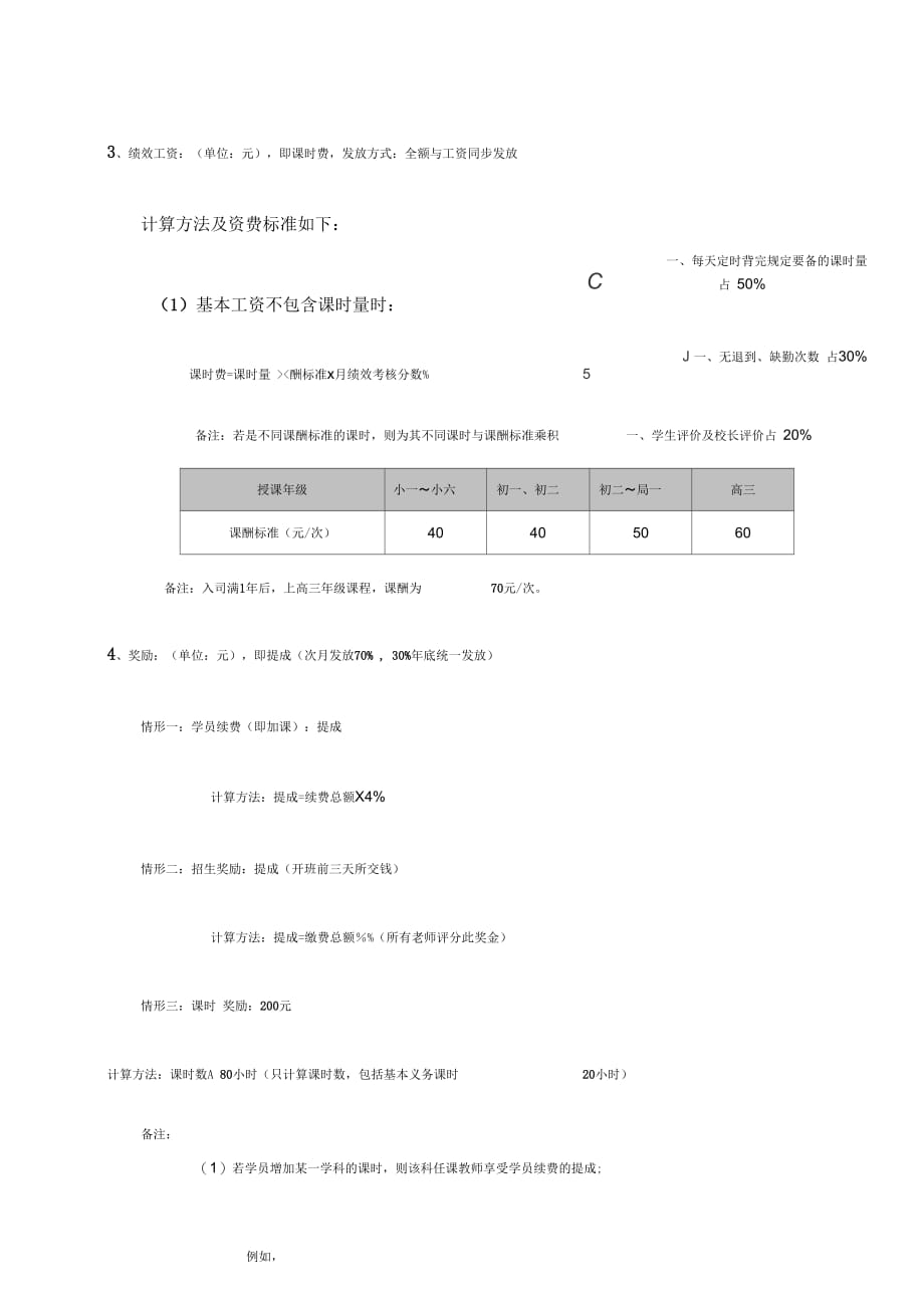 培训机构授课教师薪资体系及考核._第2页