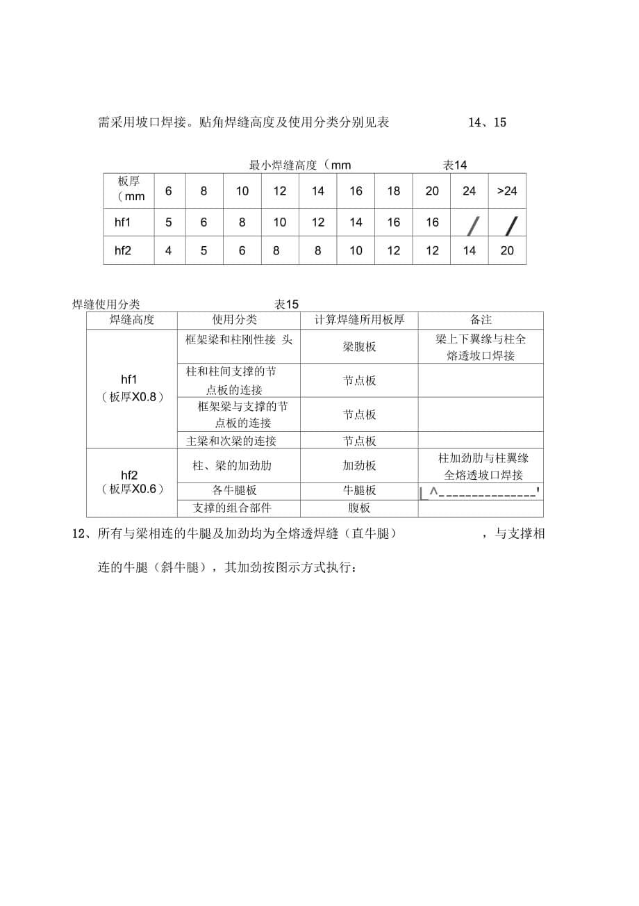 印尼技术交底焊接_第5页