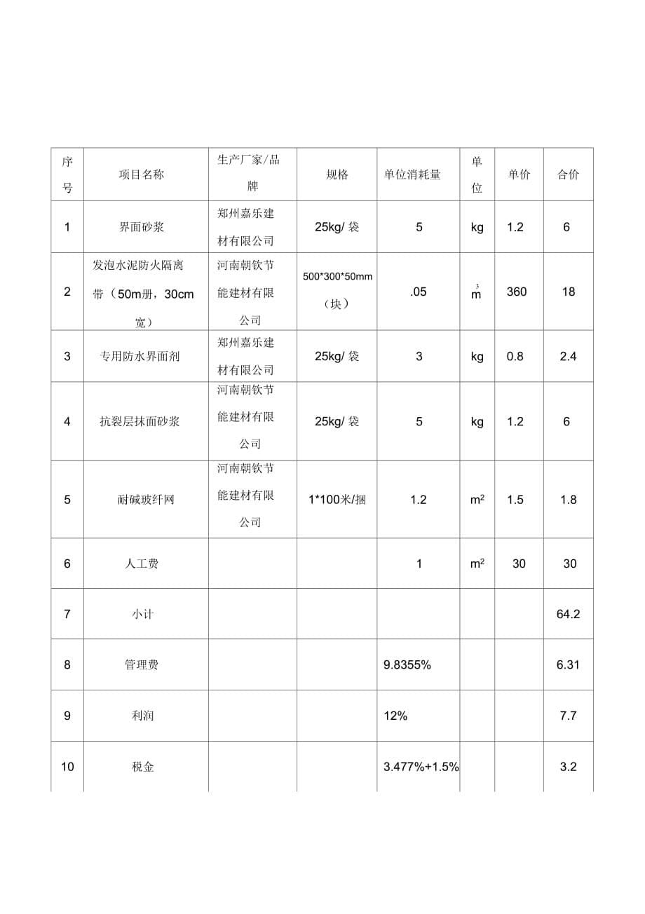 外墙保温报价学习资料_第5页