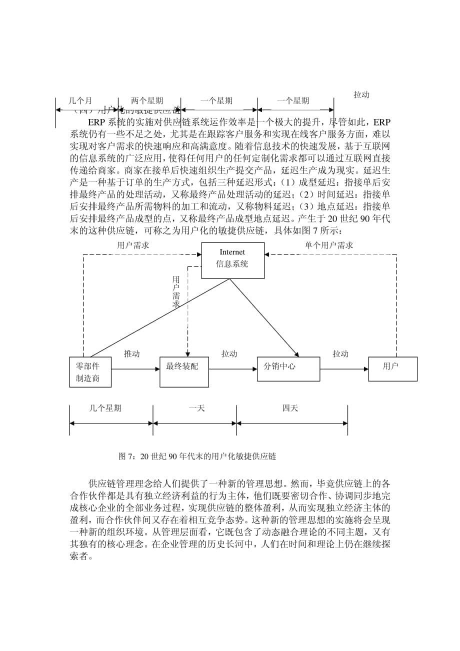 供应链管理理念的产生和发展_第5页