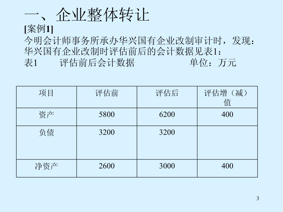 企业改制重组中涉及会计和税务协调的审计案例_第3页