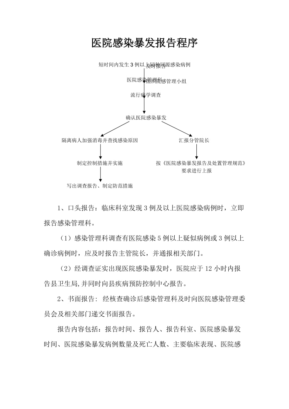 医院感染暴发报告程序_第1页